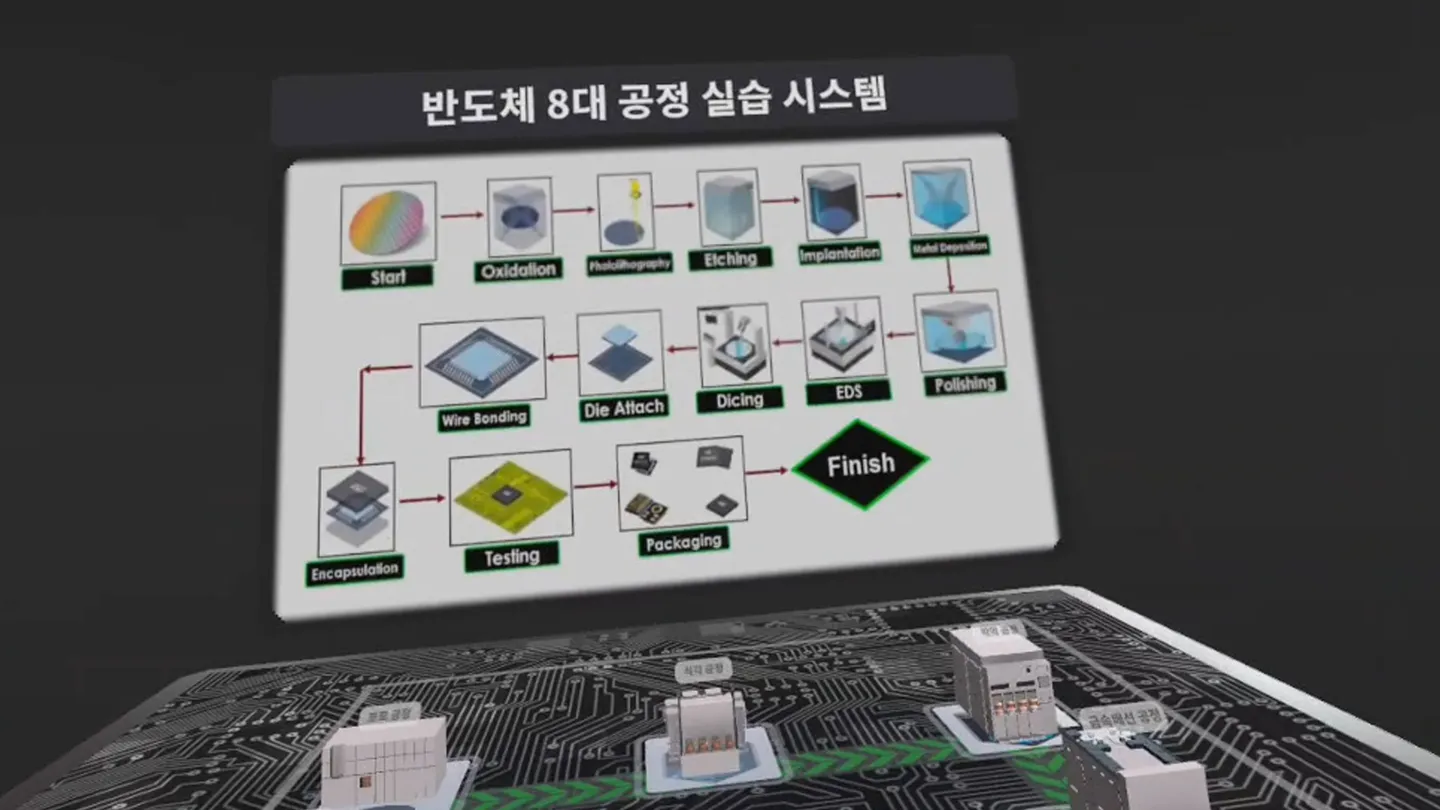 #5. CoCoDemo (Meta) Ved: ARCNS