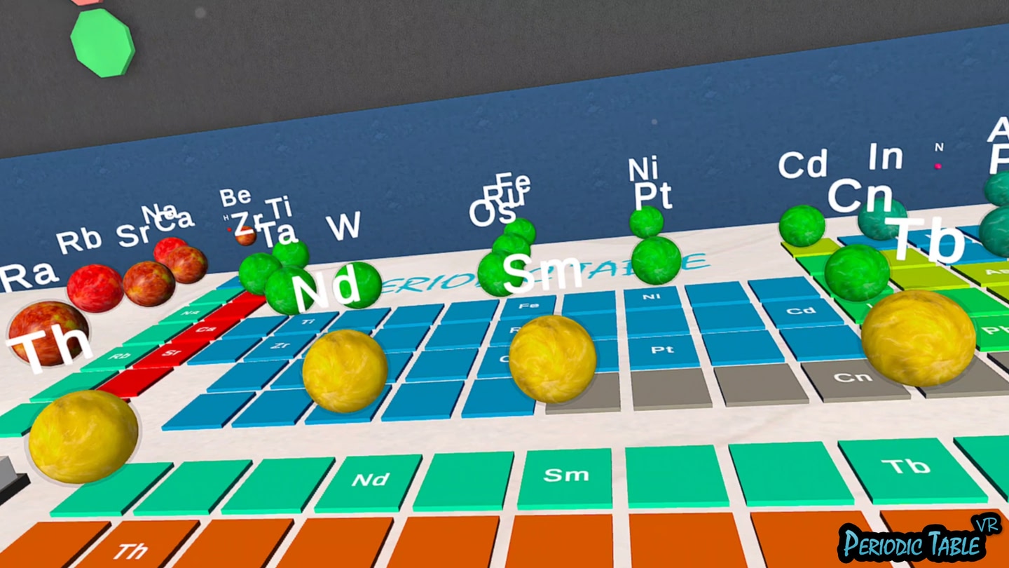 #5. Periodic Table VR (Meta) 由: Blekol Ltd