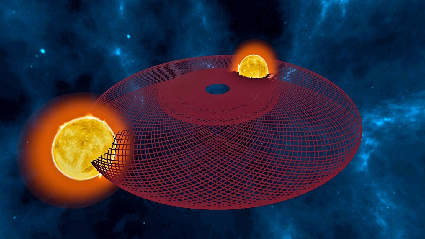 #2. Space Simulator 3D (Meta) بواسطة: Magicware