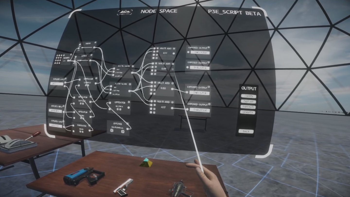 #5. Project Third Eye (Meta) Bởi: YueWorks