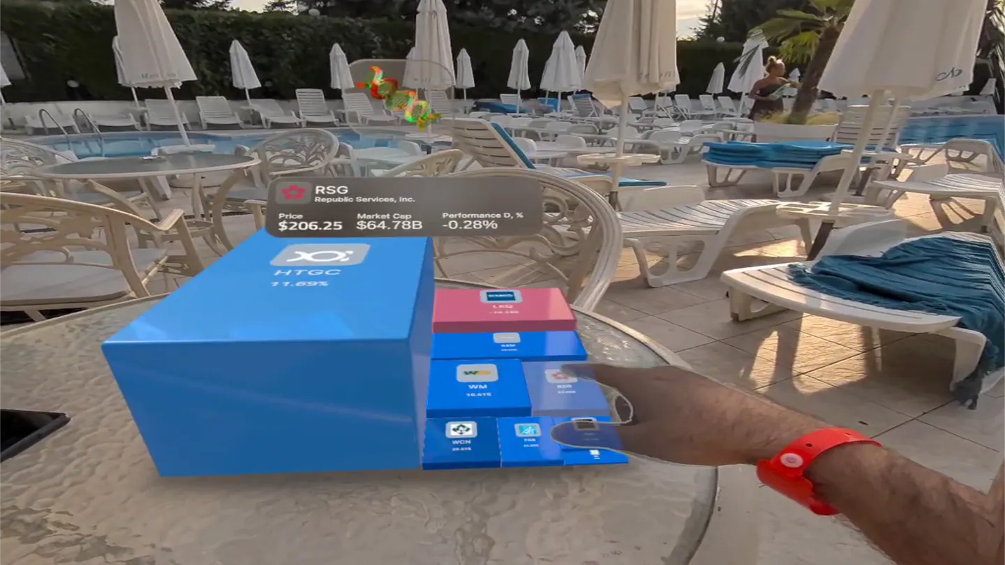 #5. Ape Maps (Meta) Ved: ApeMaps