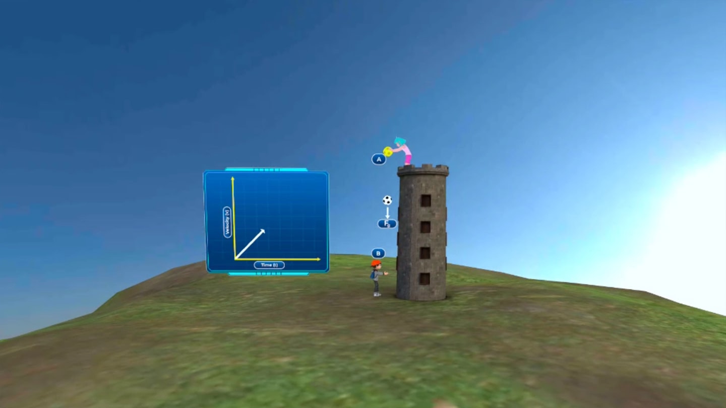 #5. XR Guru: Physics (Meta) By: Holo Pundits Inc