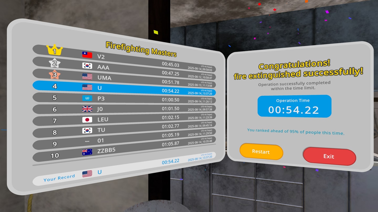 #6. FireSwift: VR Fire Extinguisher Training (Meta) 由: HUAGING Digital Technology