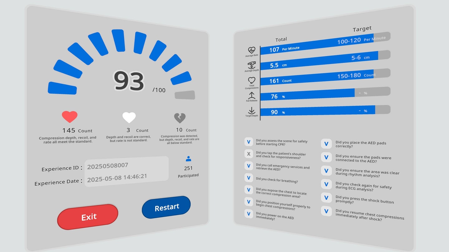 #5. Heartbeat Rescue: CPR+AED MR (Pro, KR) (Meta) بواسطة: HUAGING Digital Technology